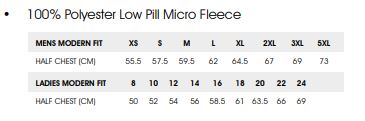 PACIFIC MOTOR GROUP -VEST F233MN/PF905